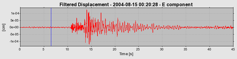 Plot-20160717-21858-1eajae8-0