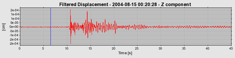 Plot-20160717-21858-1ljgl77-0