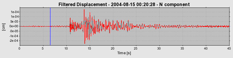 Plot-20160717-21858-12x9arx-0