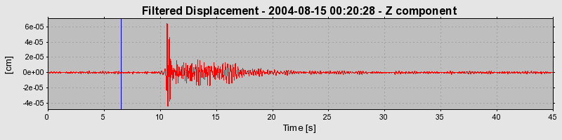 Plot-20160717-21858-3zao4e-0