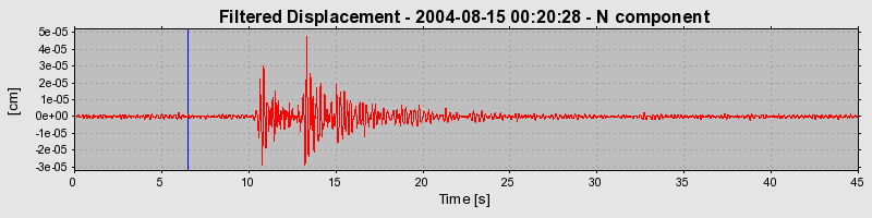 Plot-20160717-21858-77ainq-0