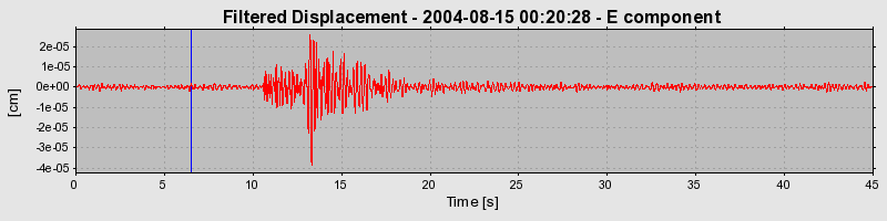 Plot-20160717-21858-1m49gv6-0