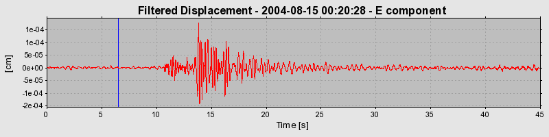 Plot-20160717-21858-ifggux-0