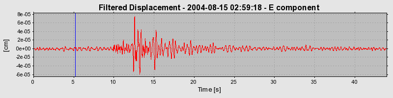 Plot-20160717-21858-pou9j7-0