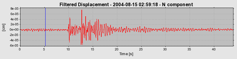 Plot-20160717-21858-1d0ikb1-0