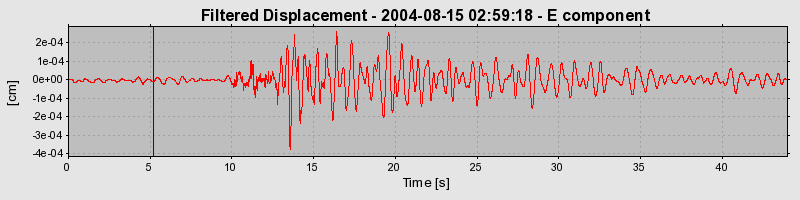 Plot-20160717-21858-16mnyzq-0