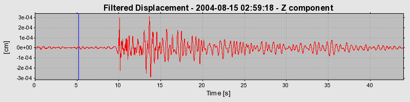 Plot-20160717-21858-mdqbdw-0