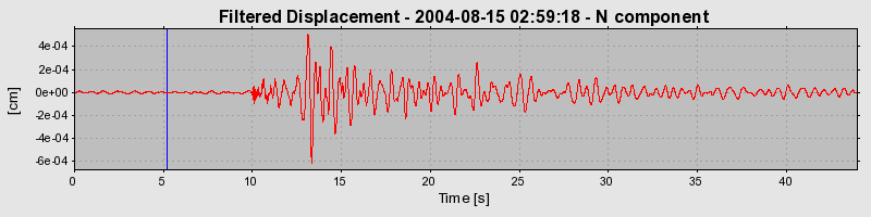 Plot-20160717-21858-1p0hhaz-0