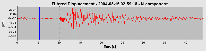 Plot-20160717-21858-gyxulm-0