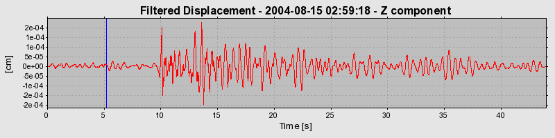 Plot-20160717-21858-1qnc9nm-0