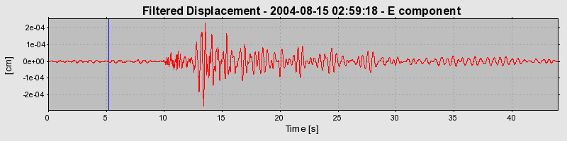 Plot-20160717-21858-1j7mj5r-0