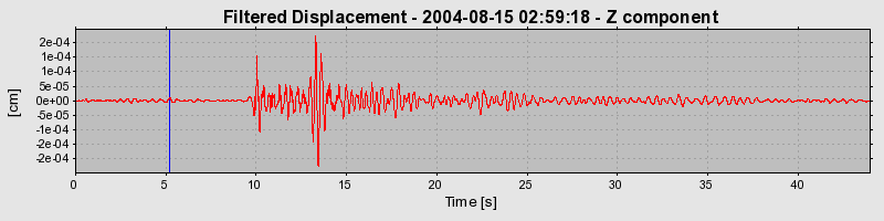 Plot-20160717-21858-s1dxgx-0