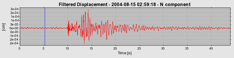 Plot-20160717-21858-1bl26m9-0