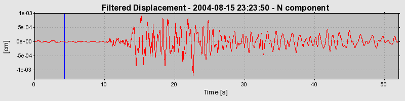 Plot-20160717-21858-oacue3-0