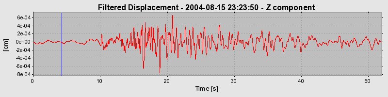 Plot-20160717-21858-13a2m9y-0