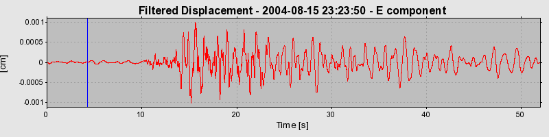 Plot-20160717-21858-1ak1m5a-0