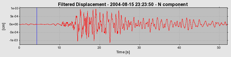 Plot-20160717-21858-1dabalz-0