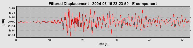 Plot-20160717-21858-lfdfk4-0