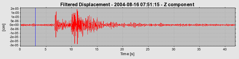 Plot-20160717-21858-k71kl-0