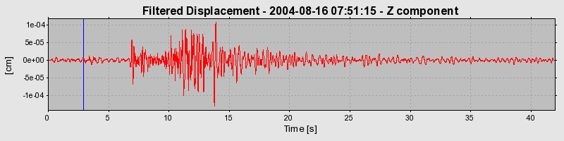 Plot-20160717-21858-m9x3b2-0