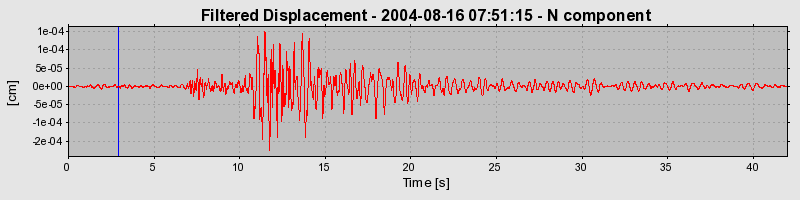 Plot-20160717-21858-1n1gnd4-0