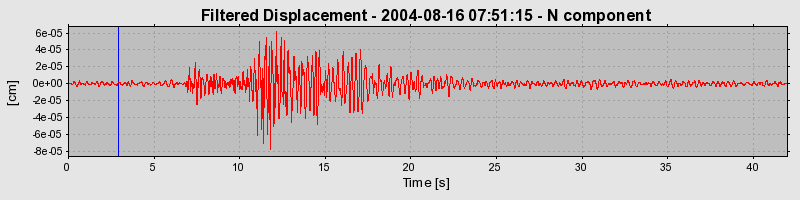 Plot-20160717-21858-1iyma6m-0