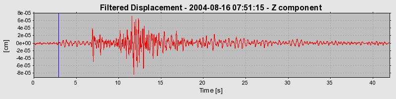 Plot-20160717-21858-l9k816-0