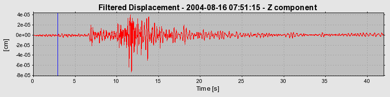 Plot-20160717-21858-1dbwww4-0