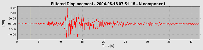 Plot-20160717-21858-ststcj-0