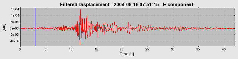 Plot-20160717-21858-95nkvi-0