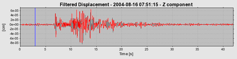 Plot-20160717-21858-afuhel-0