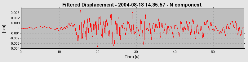 Plot-20160717-21858-2hc3yh-0