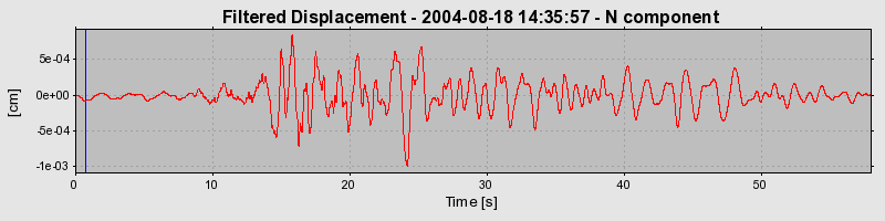 Plot-20160717-21858-1lgkibe-0