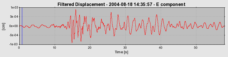 Plot-20160717-21858-1p5wsxv-0