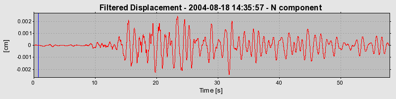 Plot-20160717-21858-1gsh4me-0