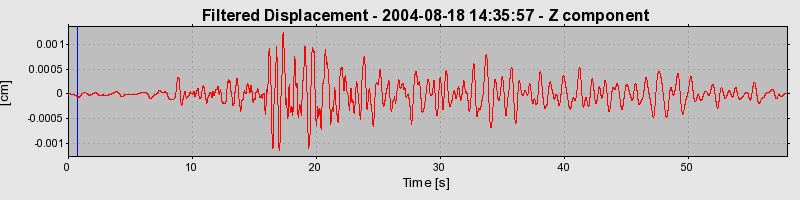 Plot-20160717-21858-17qwsy2-0