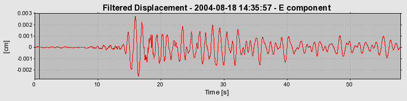 Plot-20160717-21858-l103vm-0