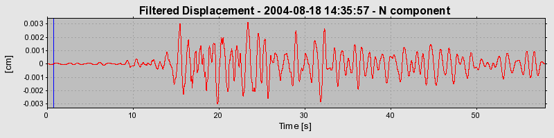 Plot-20160717-21858-14llra9-0