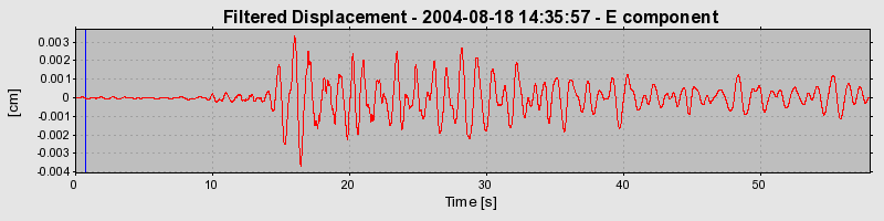 Plot-20160717-21858-1102o5x-0