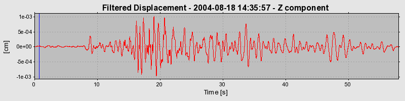 Plot-20160717-21858-8kmrow-0