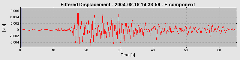 Plot-20160717-21858-1tj06xx-0