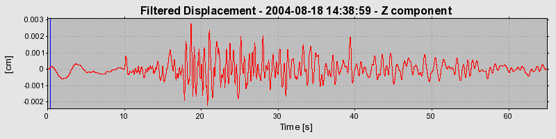 Plot-20160717-21858-10779ke-0