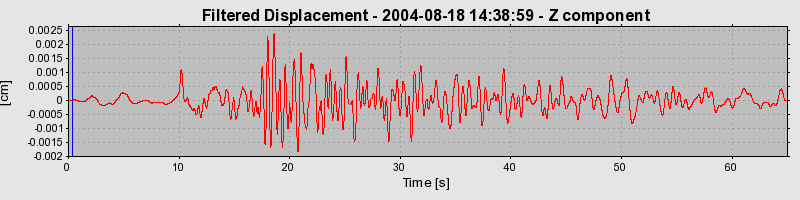 Plot-20160717-21858-1mnp6tb-0