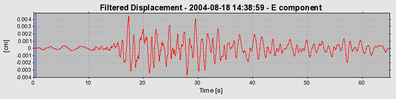 Plot-20160717-21858-1b80kmn-0