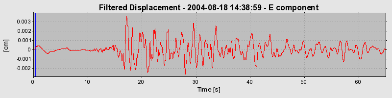 Plot-20160717-21858-kidnog-0