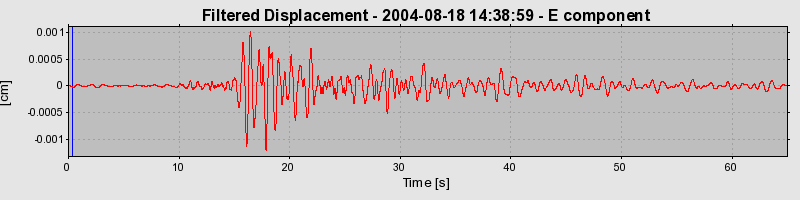 Plot-20160717-21858-1xrb5ii-0