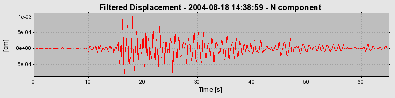 Plot-20160717-21858-190nr7x-0