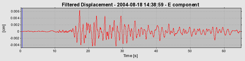 Plot-20160717-21858-1aro7s5-0