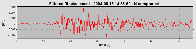 Plot-20160717-21858-1lkr4u-0