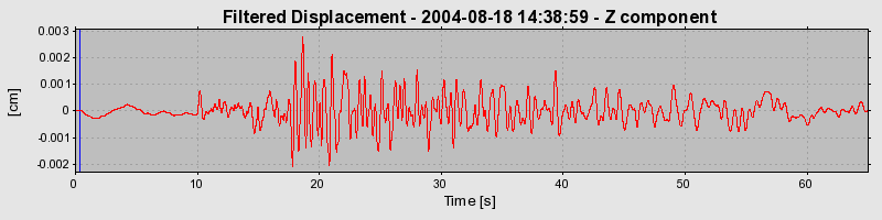 Plot-20160717-21858-4l71cn-0